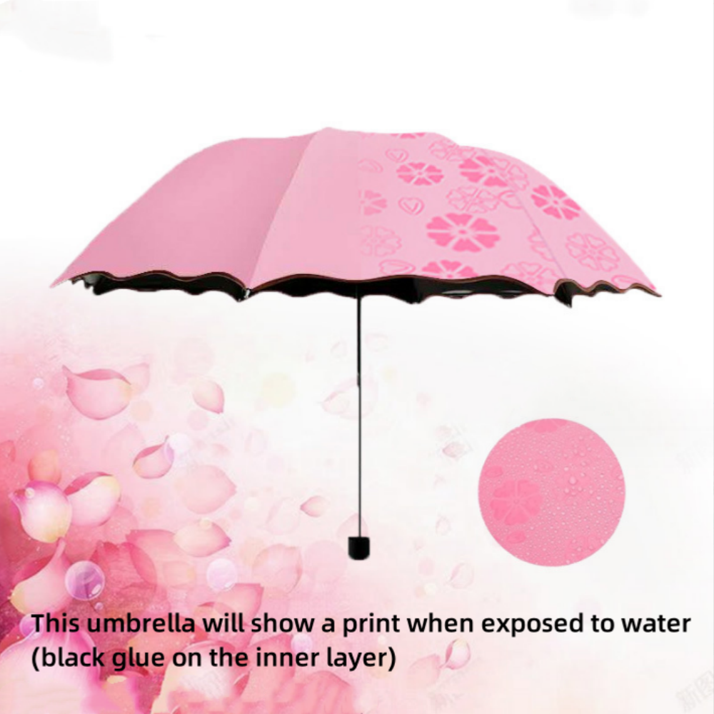 Magic Folding Umbrella with Ra - огляд і ціна Outdoor Sports Umbrella