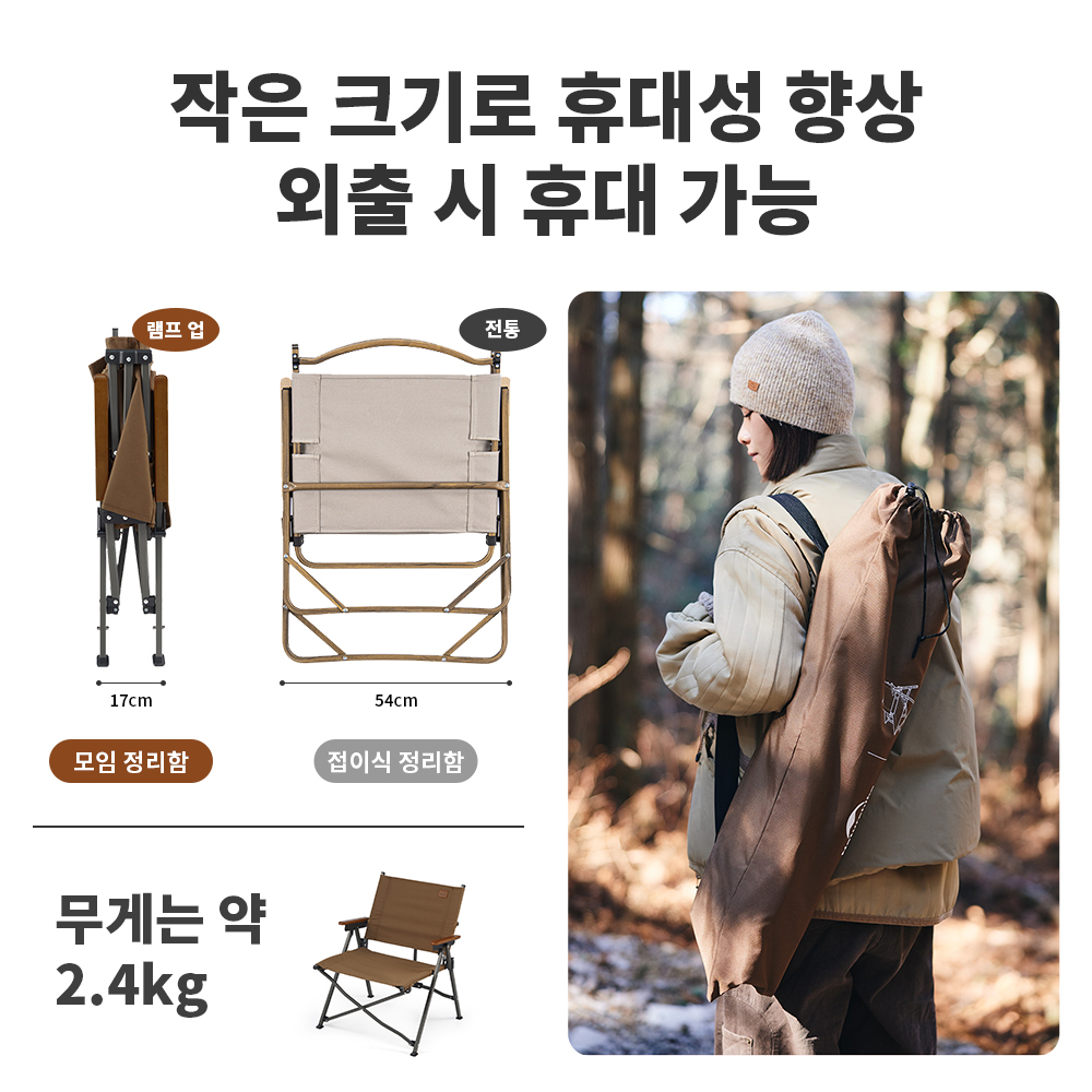 Naturehike 2024 New Camping Ch - огляд і ціна Outdoor Sport Chairs